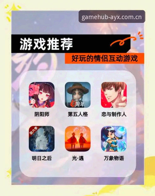 如何找到最适合你的爱游戏iOS版？