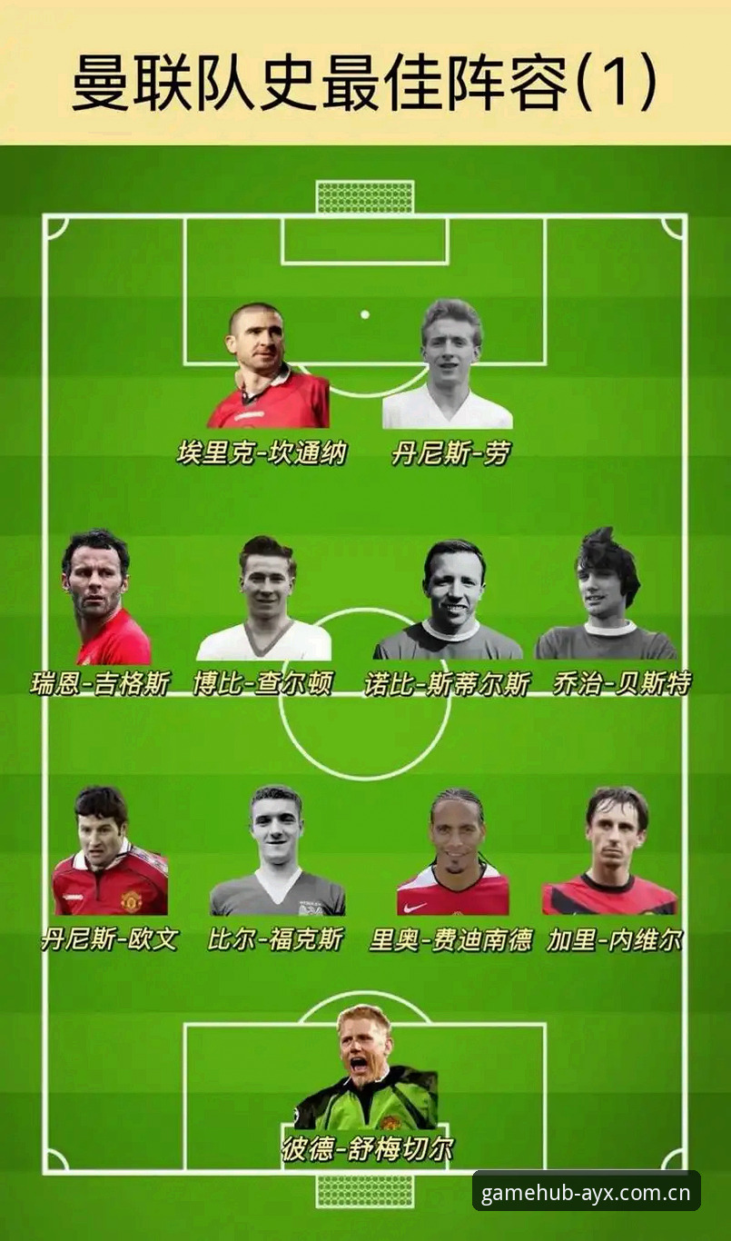 曼联中场重组完整指南：托纳利与埃德松转会操作深度解析